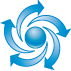 International Call Forwarding